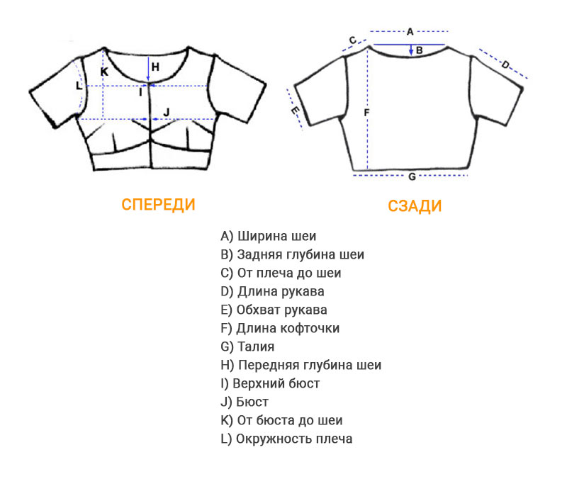 Таблица размеров женской одежды: как выбрать правильный размер