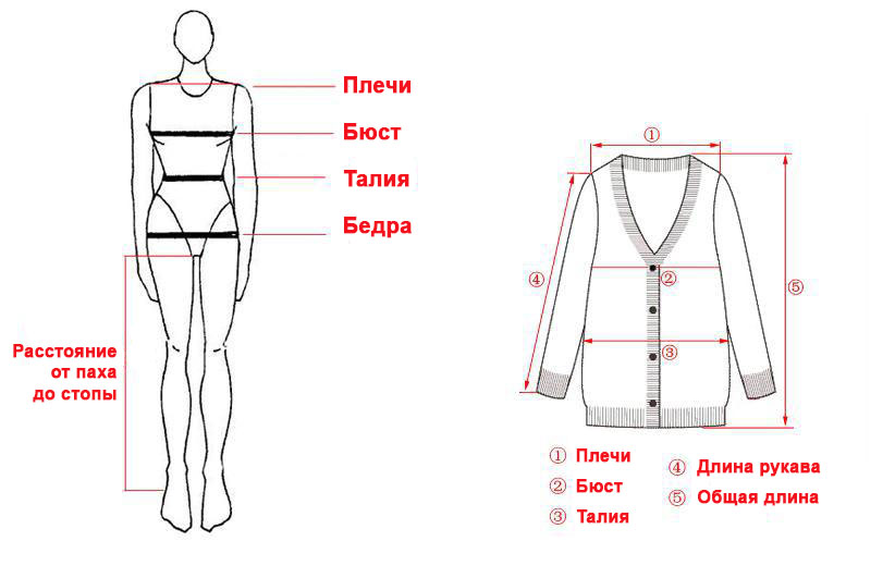 Как определить свой размер пальто?
