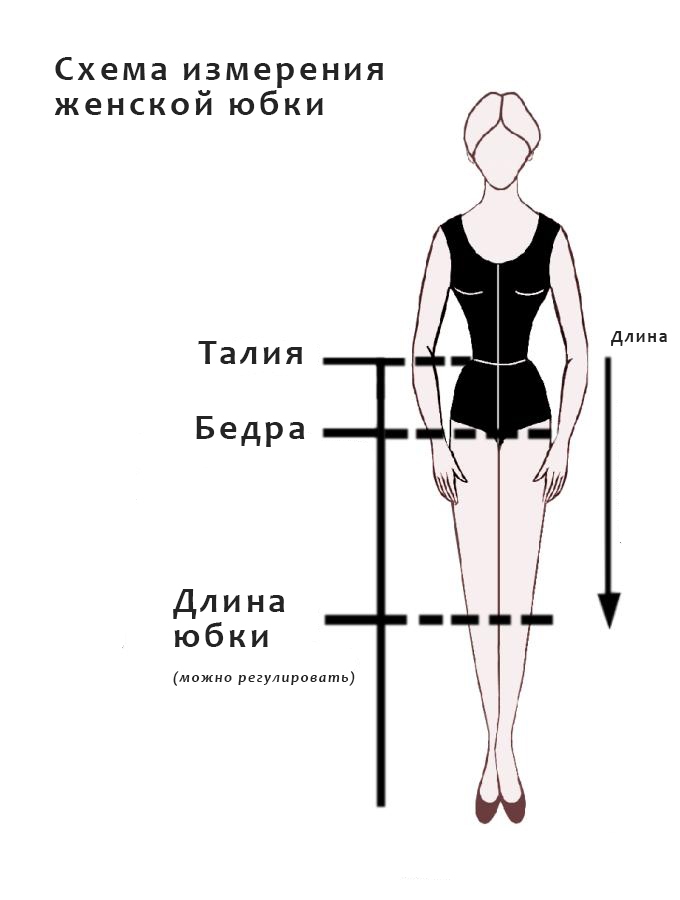 Как узнать свой размер юбки